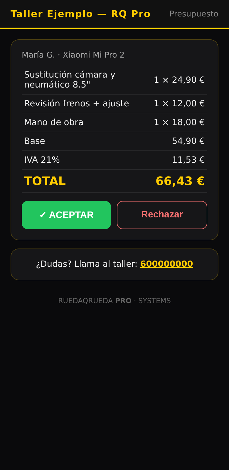 Presupuesto online con botones aceptar y rechazar