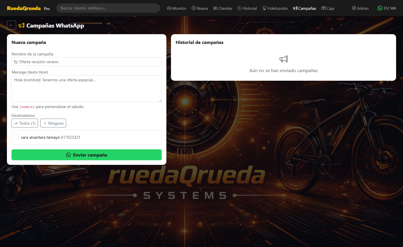 Campanas masivas de WhatsApp