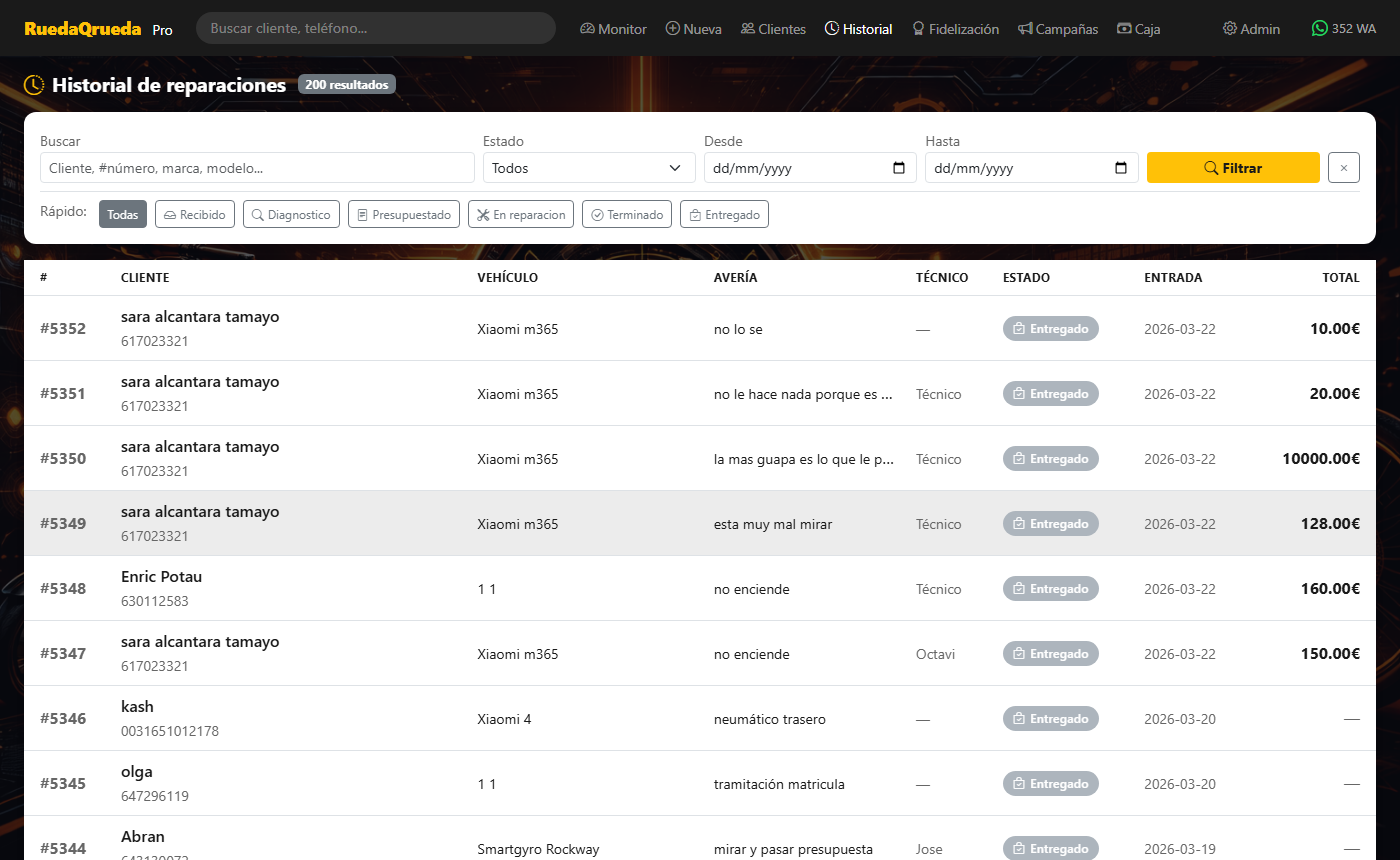 Historial de reparaciones
